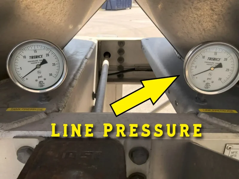 line pressure gauge