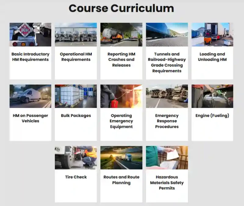 Hazmat course modules